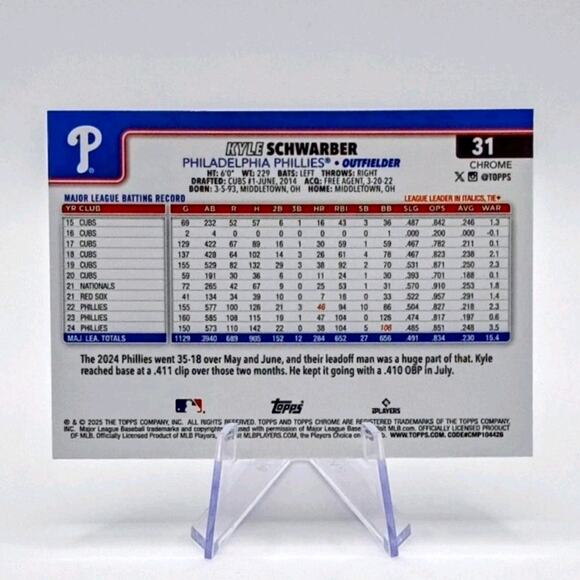 2025 Topps Chrome - Kyle Schwarber #31 RayWave Refractor - Picture 4 of 4